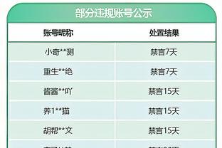 ?记者：曼城签阿根廷小将埃切维里达口头协议，转会费超2500万